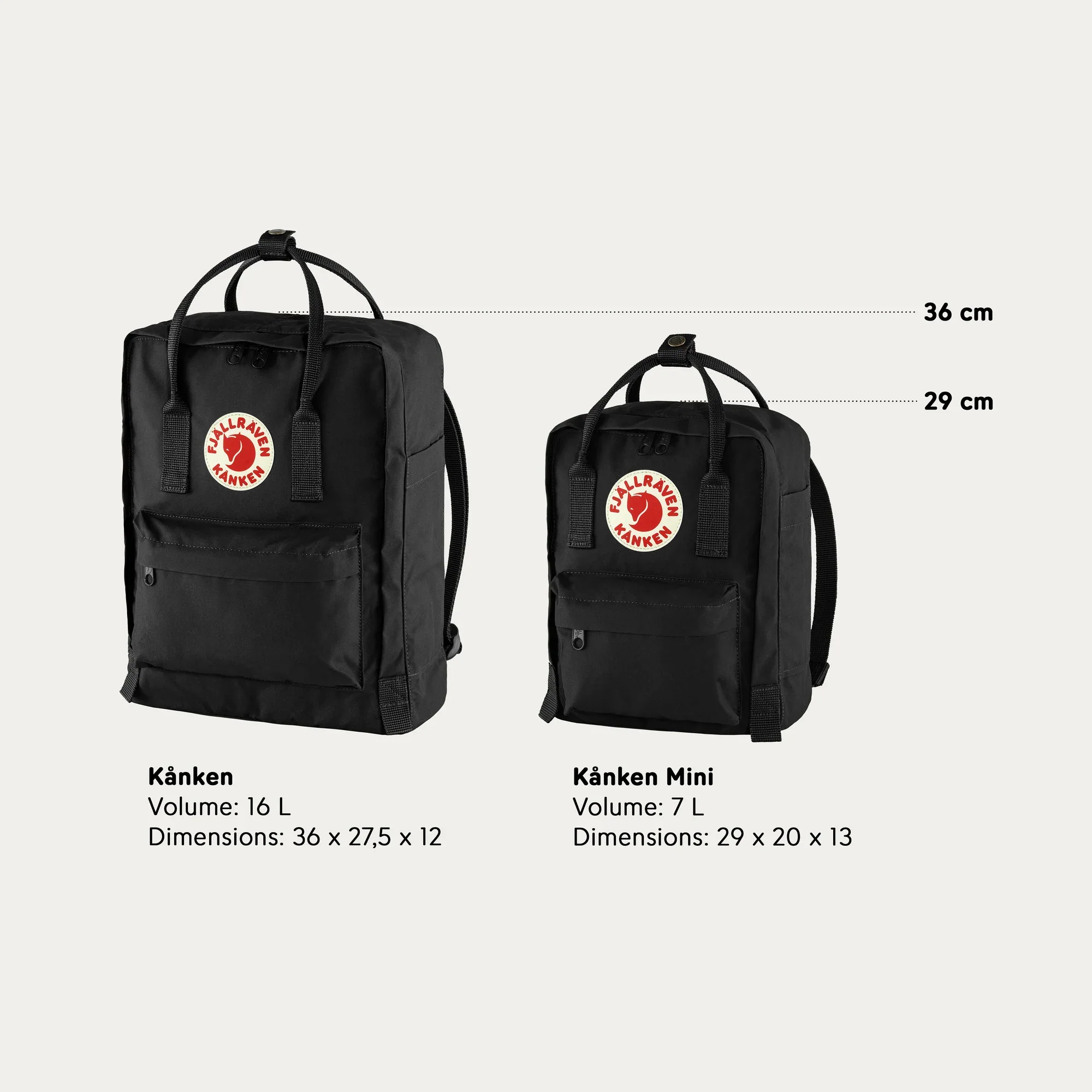 FJALLRAVEN MOCHILA MINI KÅNKEN - Image 86